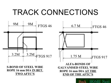 888 bet mz login|AUDIO FREQUENCY TRACK CIRCUIT .